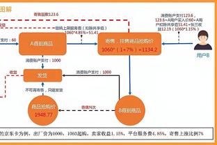 媒体人：胡金秋韧带撕裂 这是他连续第三个赛季季后赛受伤