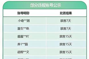 互捅局！网友恶搞曼城3-3皇马？